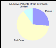 image\report_statistic_pie_all_active.gif