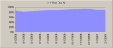 image\report_statistics_31_plus_percent.gif
