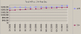 image\report_statistics_AR_vs_30_past.gif