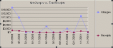 image\report_statistics_chg_vs_recipt.gif