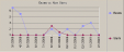 image\report_statistics_exam_vs_start.gif