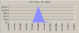 image\report_statistics_net_charge_new_start.gif