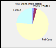 image\report_statistics_pie_new_starts.gif