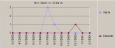 image\report_statistics_start_vs_deband.gif