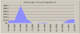 image\report_statistics_total_receipts_to_appts.gif